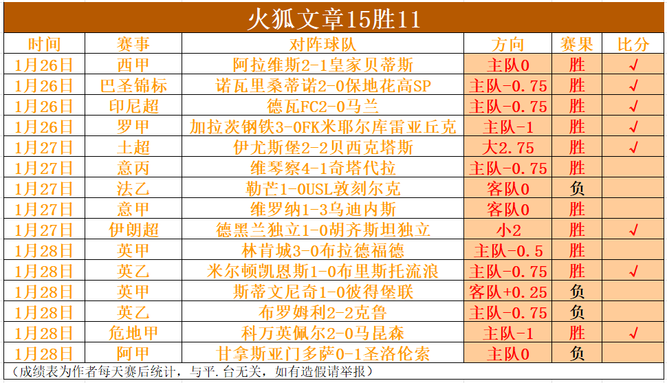 烽火对决,利雅得新月,与吉达国民,足球投注app,足球下注平台,足球投注网站