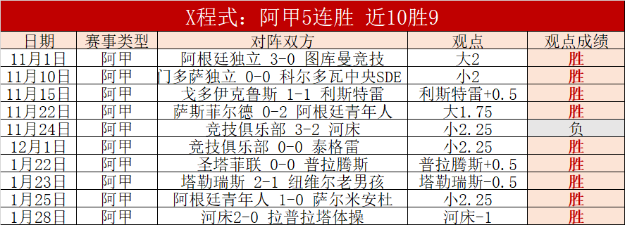 尼康迎广州,豹加盟,携手共进,足球投注app,足球下注平台,足球投注网站