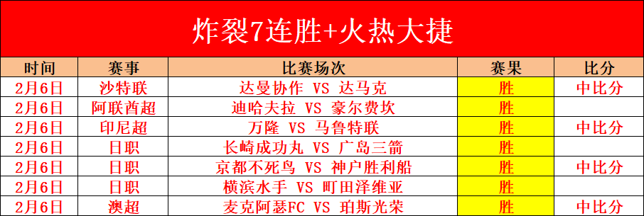 国足主场迎,战澳队,亚洲区预选,足球投注app,足球下注平台,足球投注网站