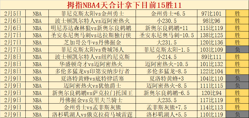 门兴门神缺,奥格斯堡迎,战门兴,足球投注app,足球下注平台,足球投注网站