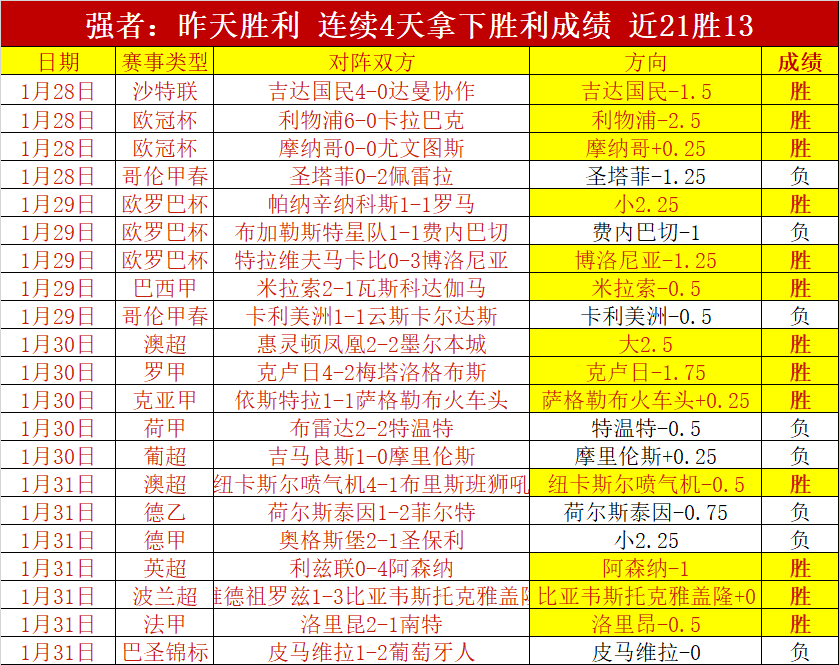 骑士逆转胜,掘金,约基奇贡献,足球投注app,足球下注平台,足球投注网站