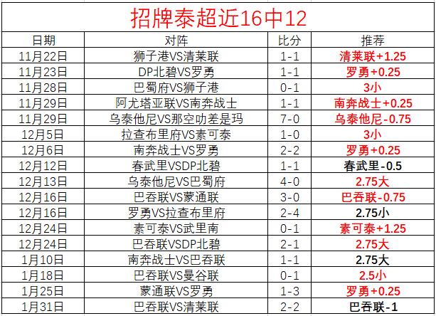 骑士逆转胜,掘金,约基奇贡献,足球投注app,足球下注平台,足球投注网站