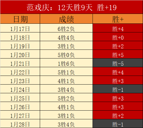 凯尔特人轻,取尼克斯,塔图姆独得,足球投注app,足球下注平台,足球投注网站