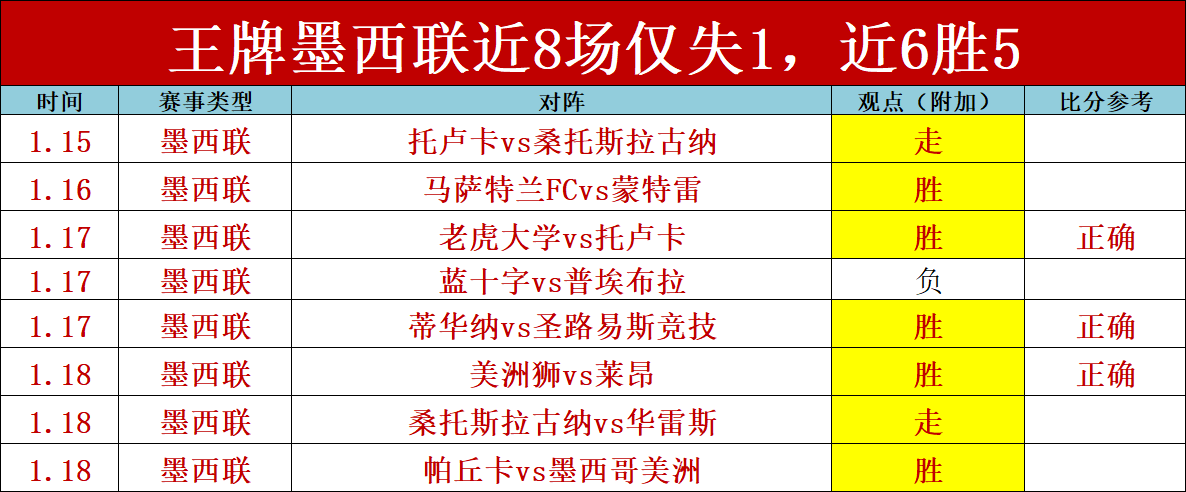 官方确认,塞内加尔足,球巨星马内,足球投注app,足球下注平台,足球投注网站