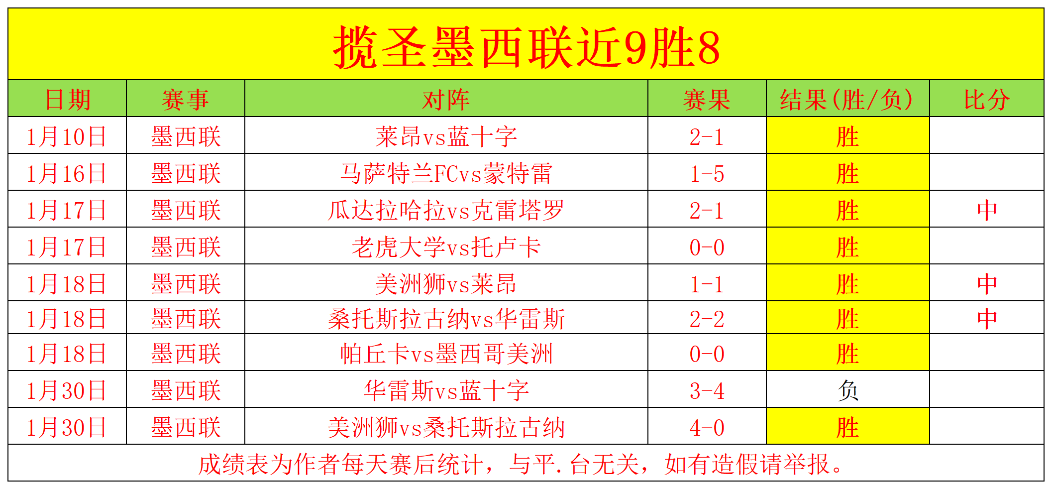 周琦眼伤重,恐赛季报销,莫兰德遭肘,足球投注app,足球下注平台,足球投注网站