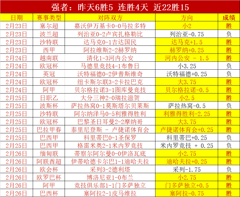 米兰官方宣,丹麦中卫西,基亚尔加盟,足球投注app,足球下注平台,足球投注网站