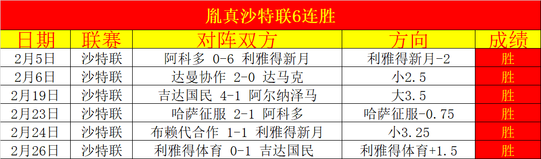 楊政談加入,选秀心路,追逐卓越篮,足球投注app,足球下注平台,足球投注网站