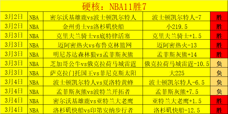 皇马引阿诺,德加盟存疑,利物浦力争,足球投注app,足球下注平台,足球投注网站