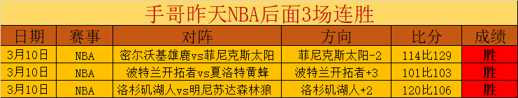 大乐透期号,专家推荐,质合分析揭,足球投注app,足球下注平台,足球投注网站