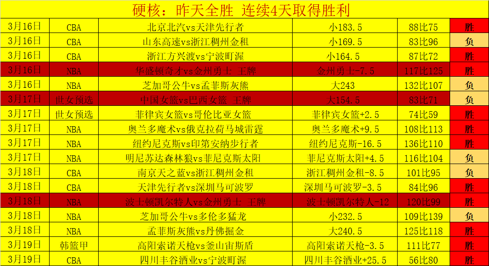 法甲豪门挑,战五大联赛,地位,足球投注app,足球下注平台,足球投注网站