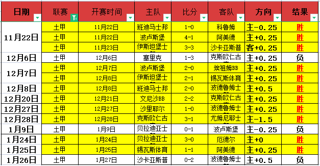 即将开战,米兰主场再,临考验,足球投注app,足球下注平台,足球投注网站