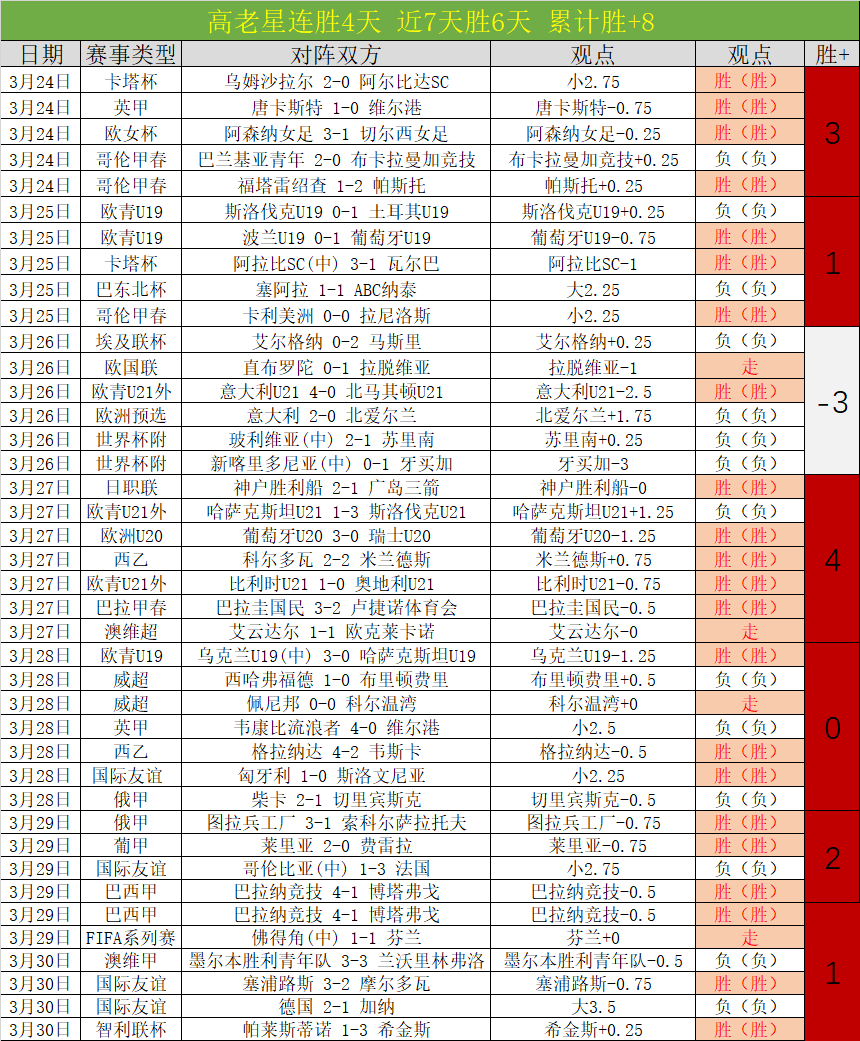 博洛尼亚,逆转击败维,罗纳意甲之,足球投注app,足球下注平台,足球投注网站