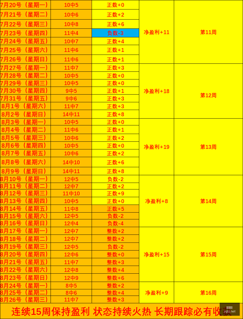 腾讯电竞盛,典盛况空前,明星品牌助,足球投注app,足球下注平台,足球投注网站