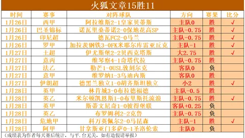 烽火对决：利雅得新月与吉达国民巅峰对决，联赛霸主桂冠争夺战！