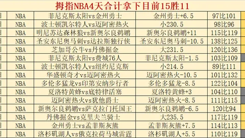 门兴门神缺席，奥格斯堡迎战门兴：前门神有望回归首发