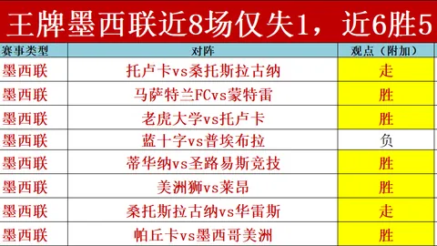 官方确认：塞内加尔足球巨星马内加盟拜仁慕尼黑！