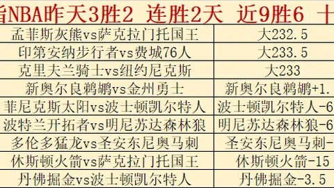 中国U17亚洲杯预选赛：挑战不丹之战