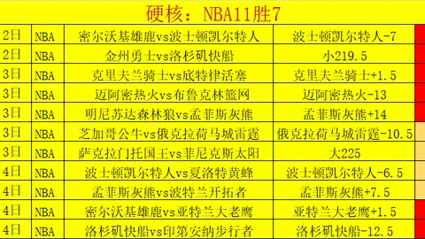 皇马引阿诺德加盟存疑，利物浦力争留住核心球员
