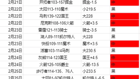 德乙18胜13期号专家质合推荐：前区十码分析待解