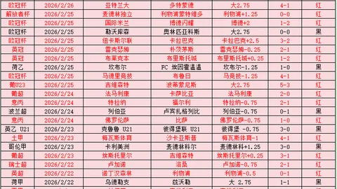 张伟丽成功卫冕UFC女子草量级金腰带，三度夺冠荣耀！