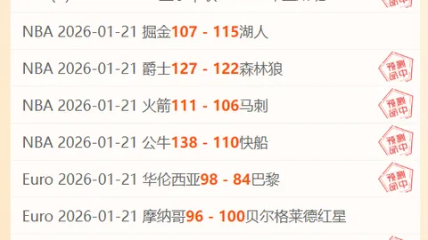 卢教练目睹防守极致：亚历山大严防下29投仅7中