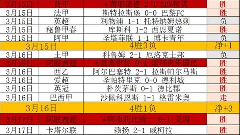 东契奇贡献29分9助攻 湖人逆转战胜快船