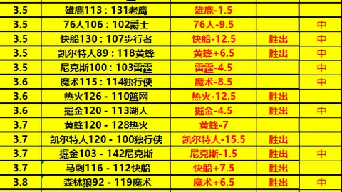 排列三26050期字谜预测及诗迷胆码推荐
