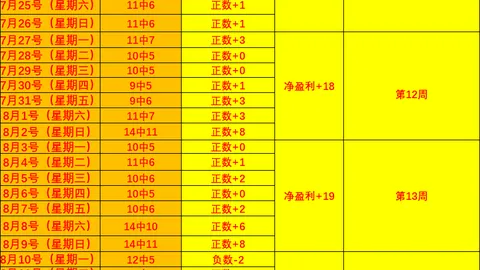 足球投注 103638 16